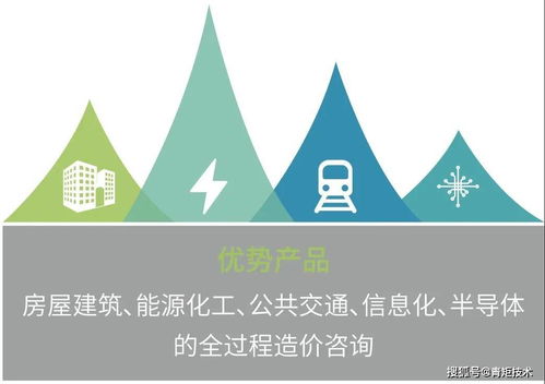 青矩品質丨卓越引領，專業賦能 工程造價咨詢業務的深度解析與實踐價值