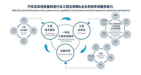 會員單位風采 深耕工程造價咨詢，鑄就專業服務典范